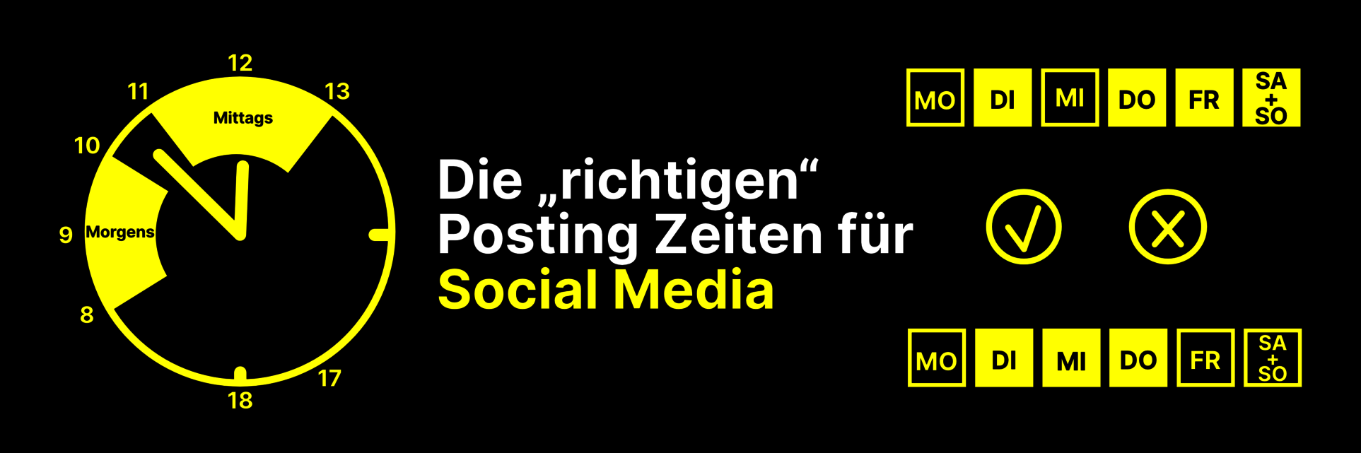 Posting Zeiten Header Artikel